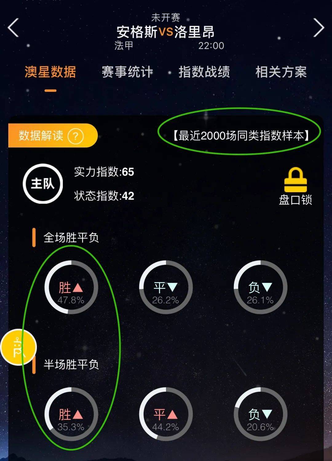 密的组织