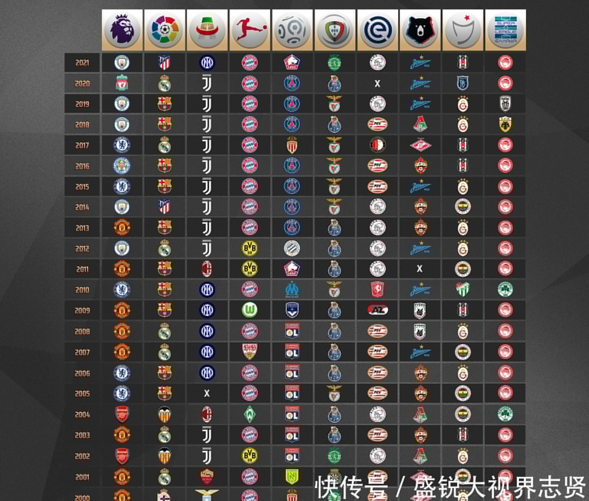 素赛程信